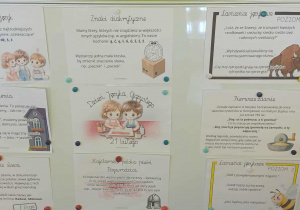 Tablica wykorzystanych pomocy