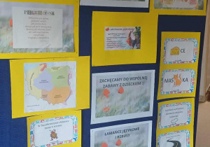 Tablica w kąciku rodzica